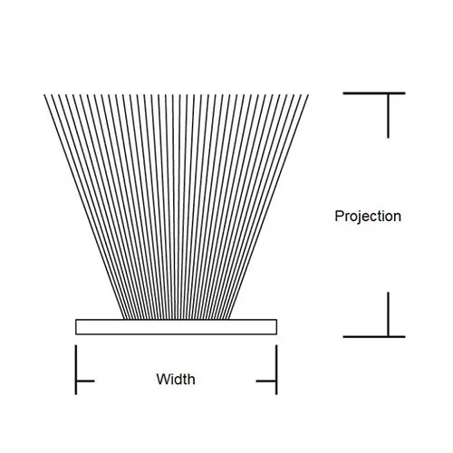 Stormguard PVC Pile Weather Set (PVC carrier with polypropylene pile)